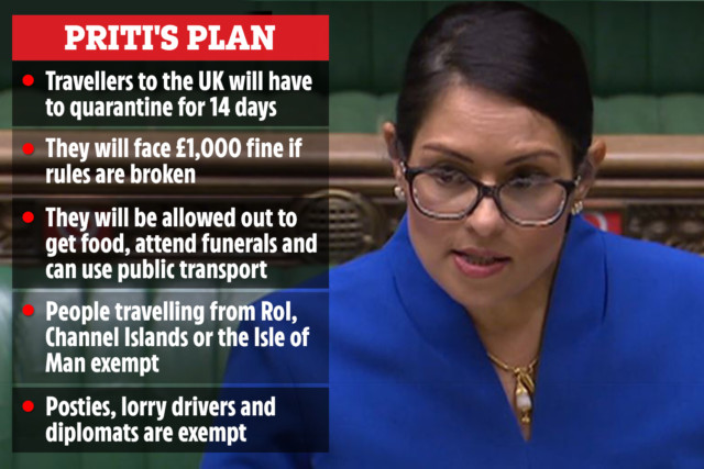 Priti Patel revealed the travel quarantine measures on Wednesday
