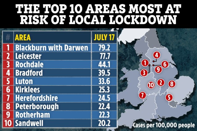 Blackburn and Darwen is the new coronavirus hotspot