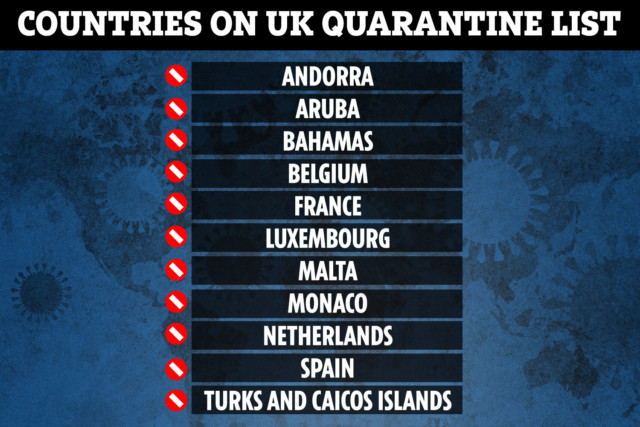 Eleven countries have been added to the UK travel ban list since July 3